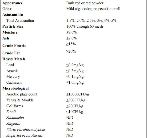 Pure Natural Haematococcus Pluvialis Extract for Enhance Physical Fitness